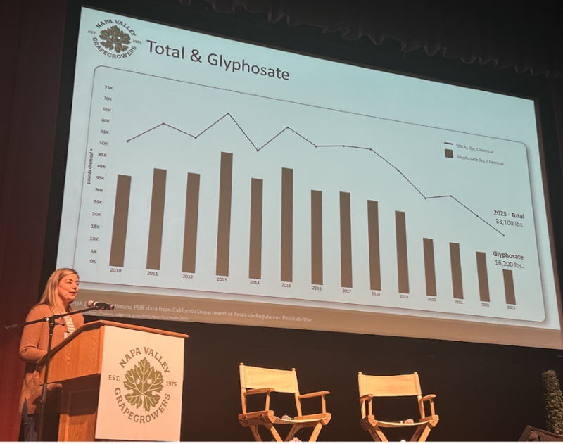 Sarah Ferguson, founder and CEO of Ruetd, with Napa statistics